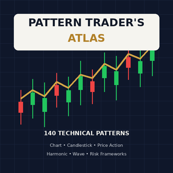 Pattern Trader's Atlas product cover
